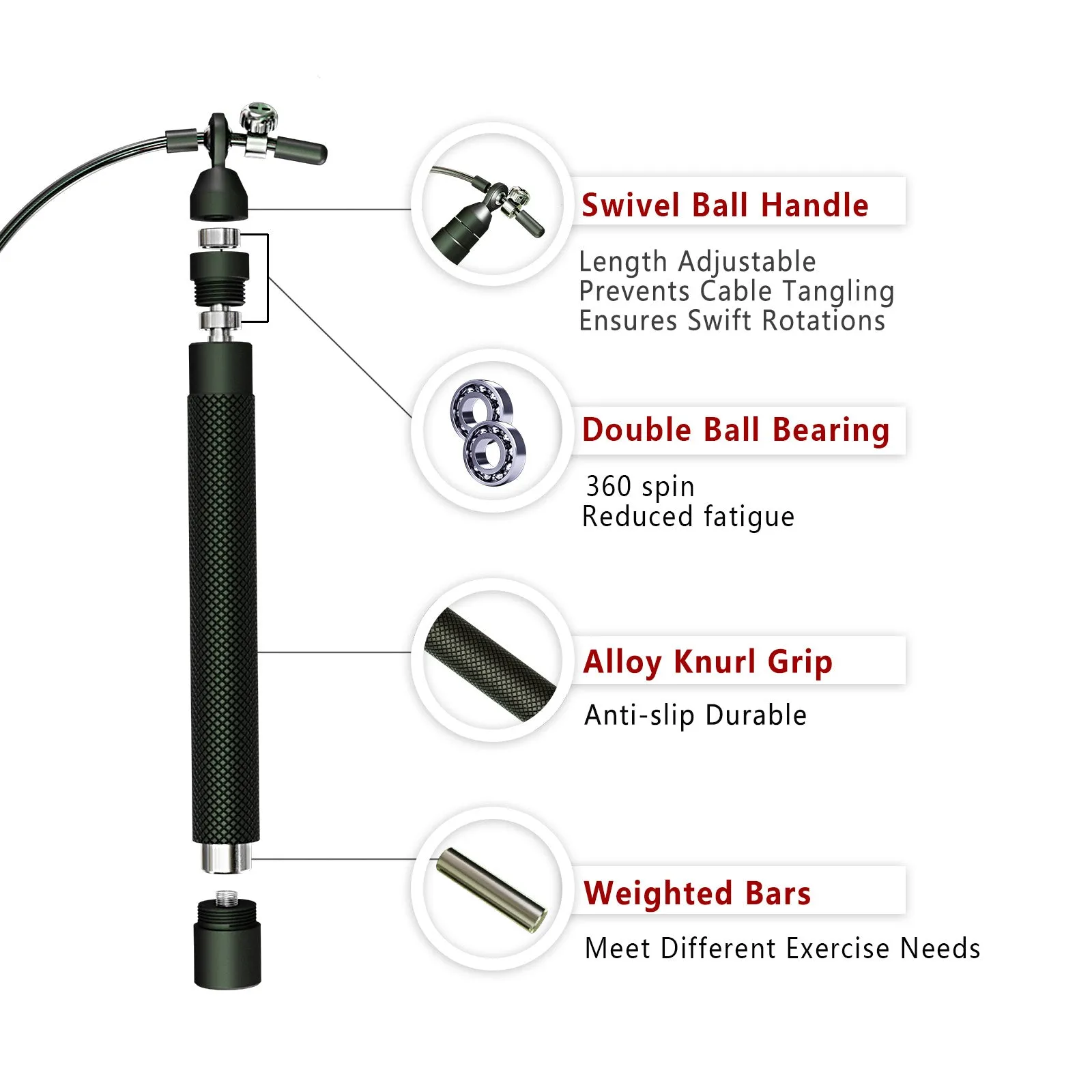 Crossfit Jump Rope