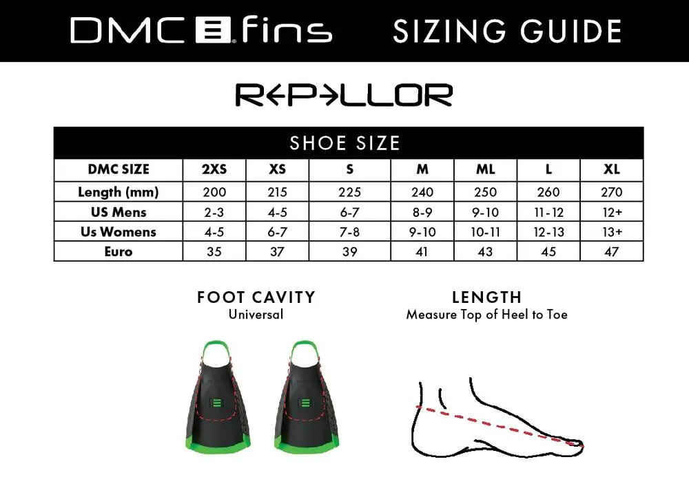 DMC Repellor Fins Black - Dave Ford Signature Model