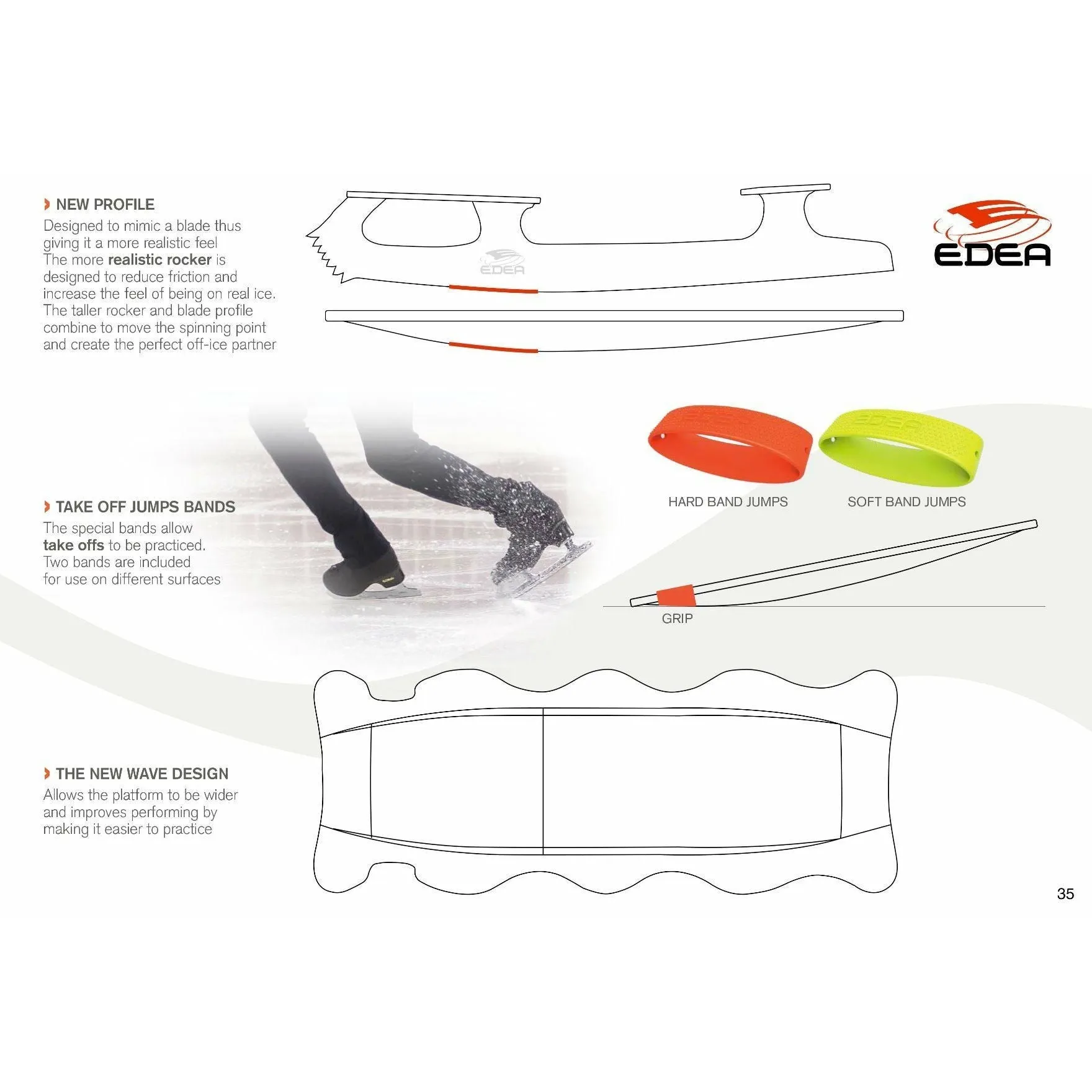 Edea E-spinner fyrir lengra komna
