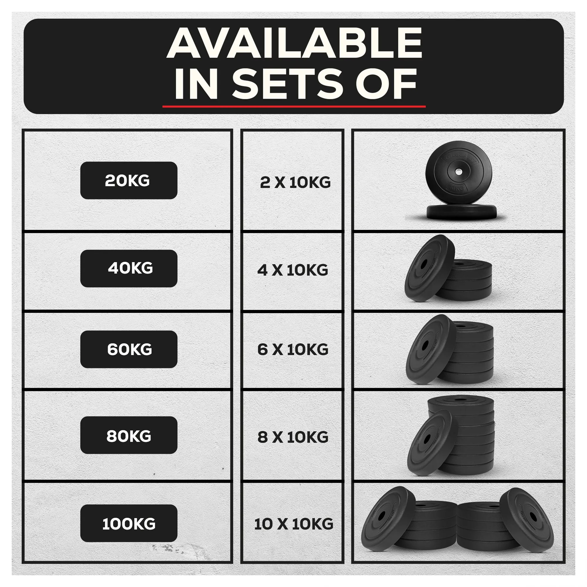 Gallant Weight Plates - 10kg Standard 1 Inch Vinyl Weights Discs 20KG-100KG - 10kg Weight Plates
