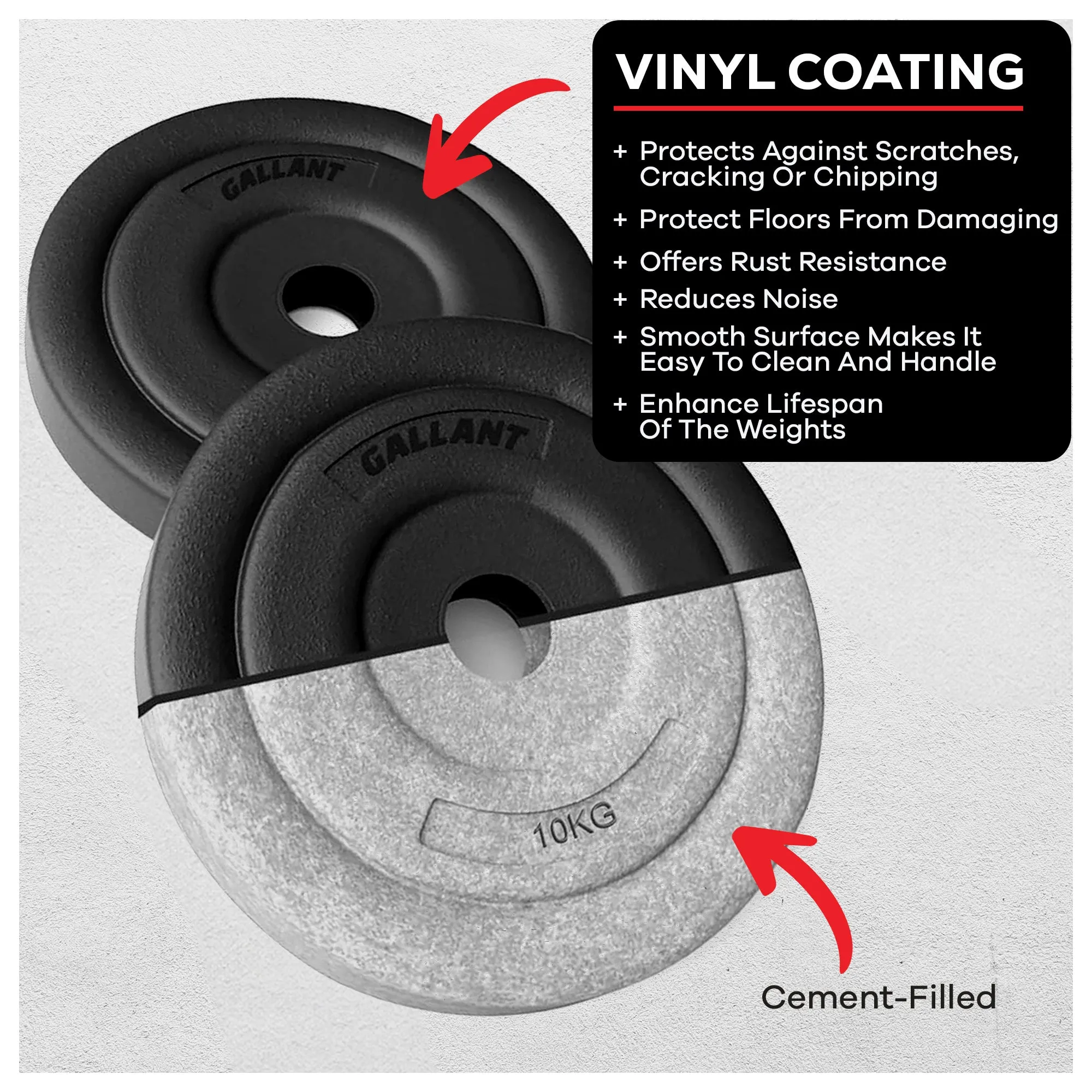 Gallant Weight Plates - 10kg Standard 1 Inch Vinyl Weights Discs 20KG-100KG - 10kg Weight Plates
