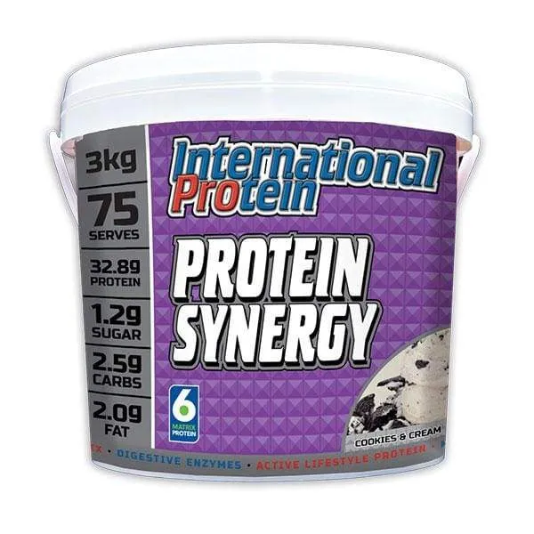 International Protein Protein Synergy Protein Powder