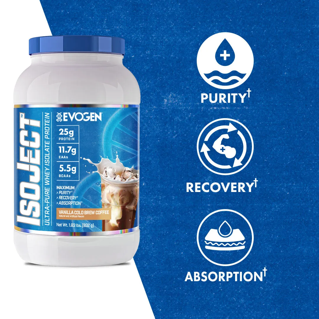 Isoject Whey Protein Isolate