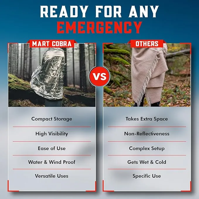Mart Cobra Emergency Blanket 4-Pack Emergency Survival Blanket Survival Gear & Camping Supplies Thermal Blankets Reusable Mylar Blanket Space Blankets Emergency Supplies Car Emergency Bug Out Bag Foil