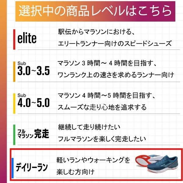 Mizuno Running Shoes Wave Revolt 3 MIZUNO Track and Field Shoes J1GC2314