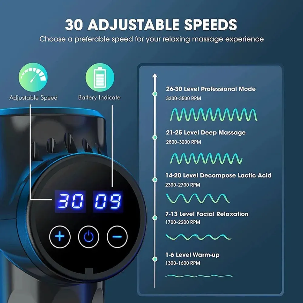 Professional Massage Gun 30 Speed 8 Heads