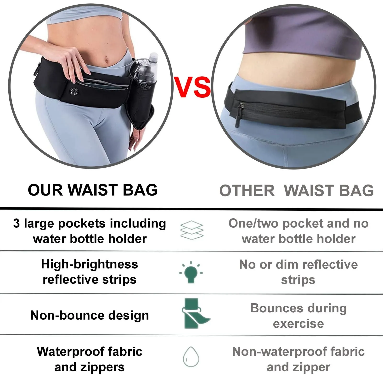 Running Belt Waist Bag with Hidden Water Bottle Holder For Men & Women