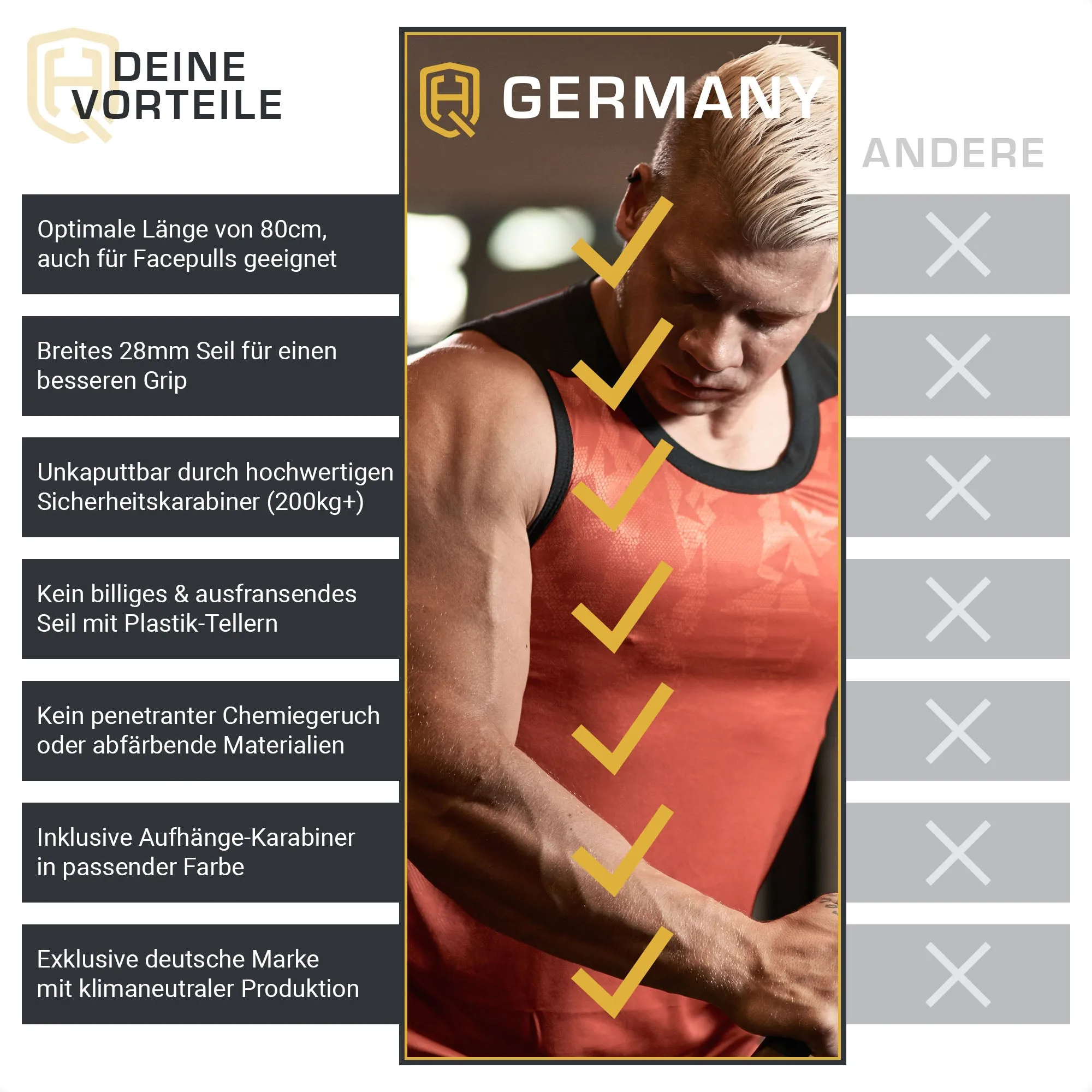Trizepsseil