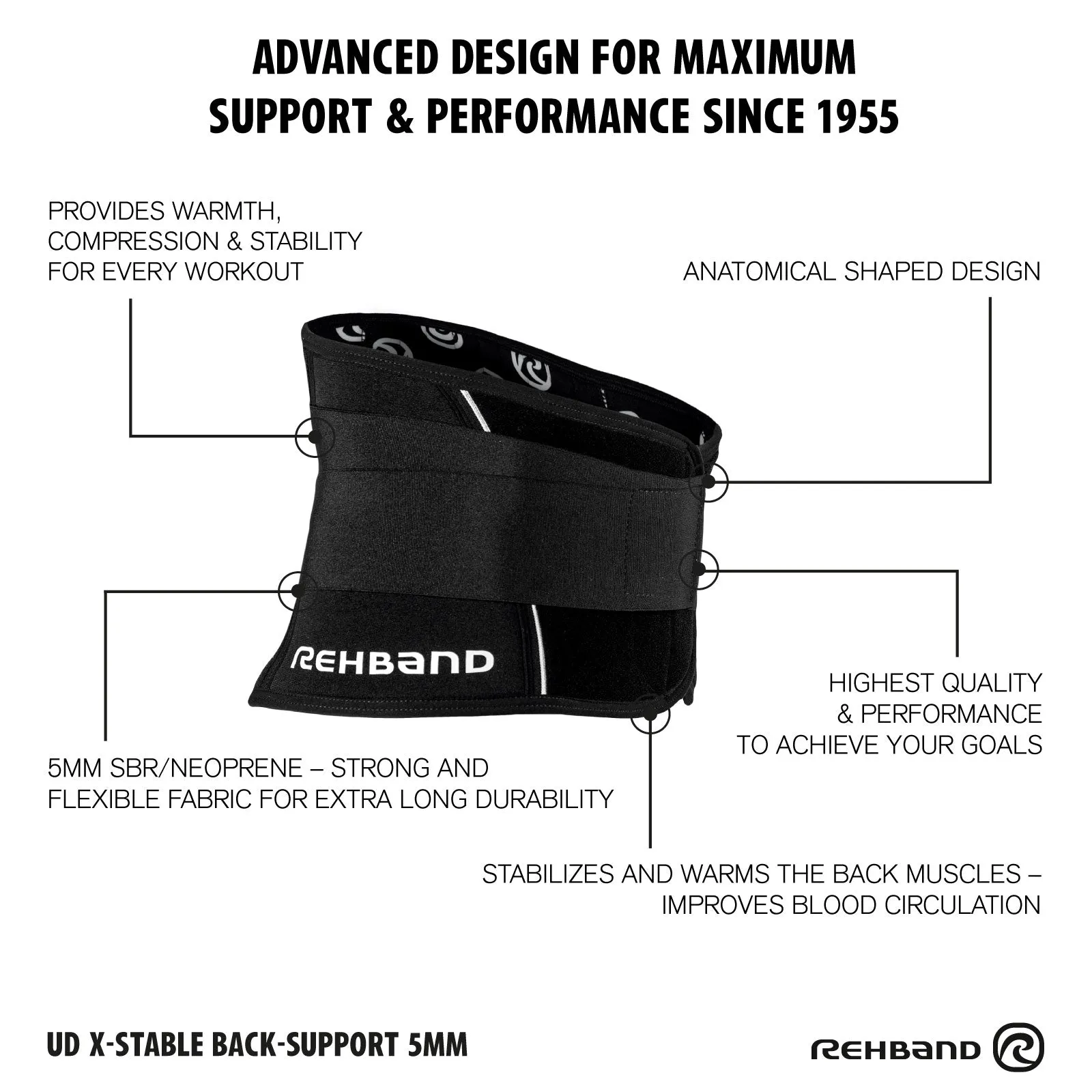 UD X-Stable Back Support