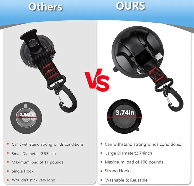 Vashly 2Pcs Upgraded Suction Cup Hooks,Heavy Duty Suction Cups with 360 °rotatable Hooks,Strong Vacuum Suction Cups with Hooks for Shower Wall,Car Awning Boat Camping Window Glass